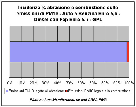 autoelettriche2